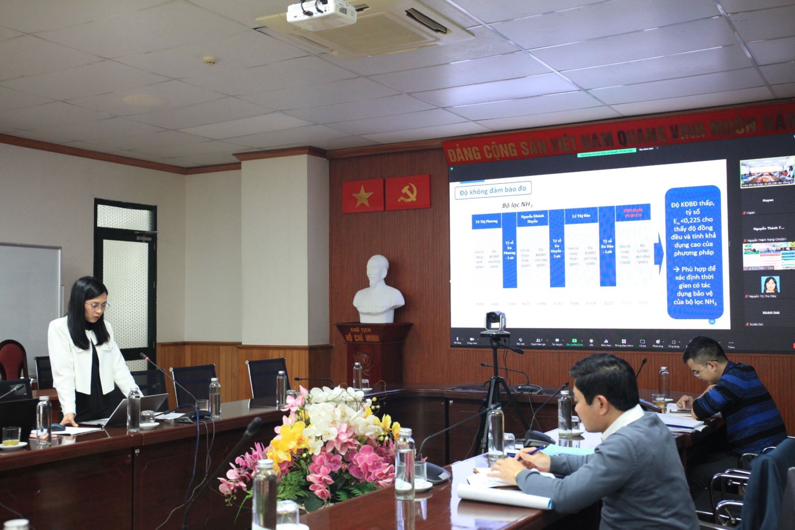 Nghiệm thu các NVTX theo chức năng do Trung tâm ATLĐ thực hiện